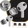 thumbnail image 2 of Embouts d'Oreille de Remplacement pour AirPods 4 Embouts d'Oreille Résistants, 2 of 8