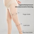 thumbnail image 5 of YAOBAMM Collants Transparents Taille Haute Ultrafins pour Femmes avec Bonne Élasticité Grande Taille Transparents, 5 of 5