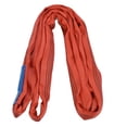 thumbnail image 2 of Loewten Round Lifting Sling, Rigging Accessories Endless Web Slings For Mechanical Hoisting For Port Transportation, 2 of 8