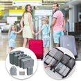 thumbnail image 2 of Gkeoshab Home Textile Storage Packing Cubes For Travel 7Pcs Travel Cubes Set Foldable Suitcase Organizer Lightweight Luggage Storage Bag Home & Garden, 2 of 4