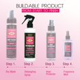 thumbnail image 5 of EBIN Wonder Wig Solution Revitalisant Sans Rinçage⁠ ⁠Type Vaporisateur (8.5oz)⁠, 5 of 5