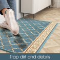 thumbnail image 3 of XICEN Indoor Door Mat, 20"×32" Floor Mats for Entrance Indoor Water Absorbent Machine Washable Low Profile Rug Entryway, Indoor Mats for Front Door Non-Slip, Blue, 3 of 6
