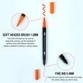 thumbnail image 3 of EGNMCR Double Line Pen Color Hand Account Pen Dream Metal Pen Hand-painted 24 Color Highlighter Marker Pen 3ml Water Color Pen, 3 of 9