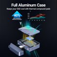 thumbnail image 2 of 2230 M.2 NVMe Direct-Attach SSD Enclosure USB 3.2 10Gbps in-Line Aluminum Solid State Drive with Magnet Protective Case,1 * Solid State Drive, 2 of 7