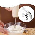 thumbnail image 1 of Elodie Cordless Hand Mixer Compact Electric Egg Beater for Kitchen Baking Cake Shop Silver White, 1 of 8