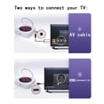 thumbnail image 3 of DVD Player VCD Player CD Music Player Bluetooth 5.0 Built-in Speaker ,Portable, 3 of 5