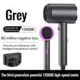thumbnail image 4 of Vaidha Blue Light Hair Dryer | Ionic Frizz Control & Constant Temperature | 3 Heat & 2 Speed Settings | 220V Household & Travel Hair Dryer | Compact & Lightweight Design, 4 of 4