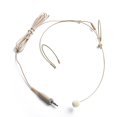 thumbnail image 3 of GLFILL Double Earhook Headset Micrphone Omnidirectional Condenser Cartridge Mic For Conference Headworn Microphone For Shure Wireless B(For Sennheiser), 3 of 9