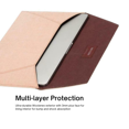 thumbnail image 3 of Incase Étui/étui Enveloppe 13” pour MacBook Pro Thunderbolt 8USB-C/ MacBook Air avec Écran Retina, 3 of 3