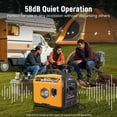 thumbnail image 4 of Maxpeedingrods 3800 Watt Portable Gas Powered Generator Inverter for Camping, RV, Home Backup, 4 of 8