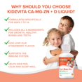 thumbnail image 3 of Ca + Mg+ Zn avec Vitamine D3, 3 of 6