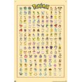 thumbnail image 4 of Pokémon - Kanto Grid Wall Poster, 4 of 4