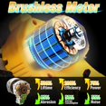 thumbnail image 4 of 3000W 6 Inch Brushless Electric Saw Rechargeable Electric Chainsaw Woodworking Tool with Battery For 18V Battery, 4 of 7