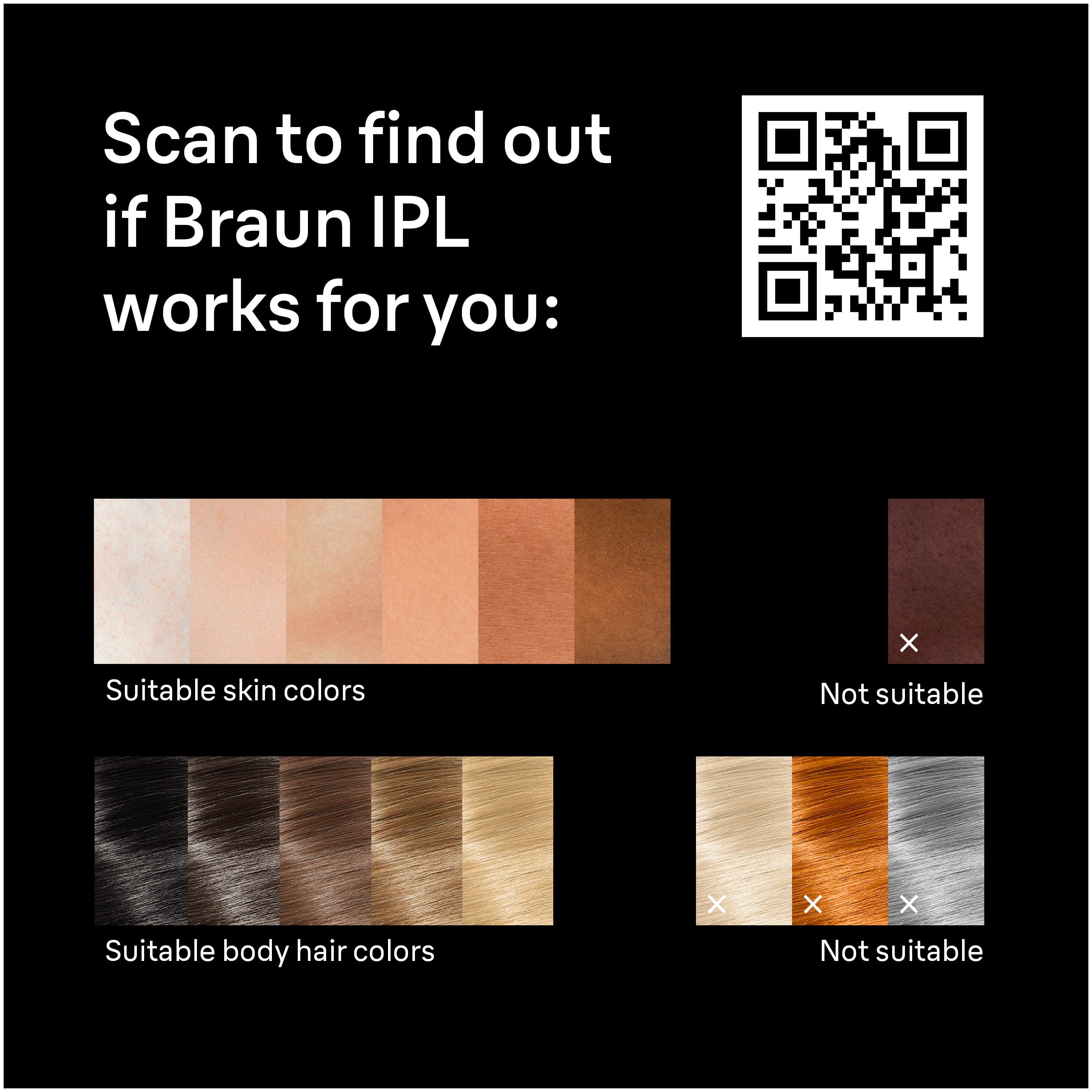 Système d’épilation à domicile Braun Peau i-expert, technologie LIP intelligente, PL7243, pour femmes et hommes, avec application, avec étui haut de gamme, 3 têtes, rasoir Venus
