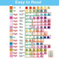thumbnail image 3 of 16 in 1 Drinking Water Test Kit, Home Water Test Kit, Water 50pcs, 3 of 9