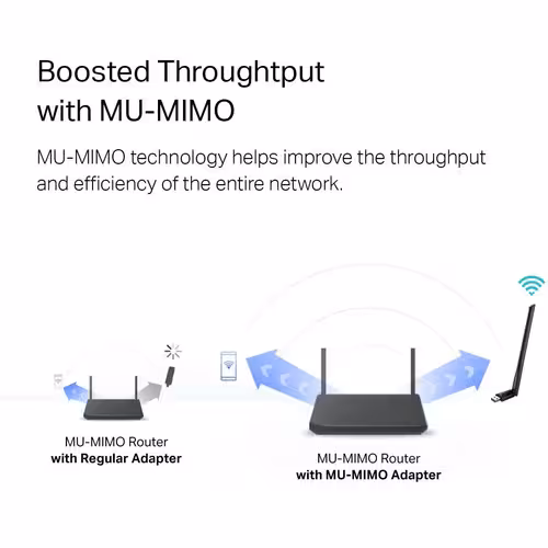 thumbnail image 3 of TP-Link T3U Plus IEEE 802.11ac Dual Band Wi-Fi Adapter for Desktop Computer, Notebook - USB 3.0 - 1.27 Gbit/s - 2.40 GHz ISM - 5 GHz UNII - External, 3 of 9