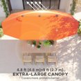 thumbnail image 4 of Outsunny Parasol de Patio Double Face de 15 Pi, Grand Parasol d'Extérieur, 4 of 10
