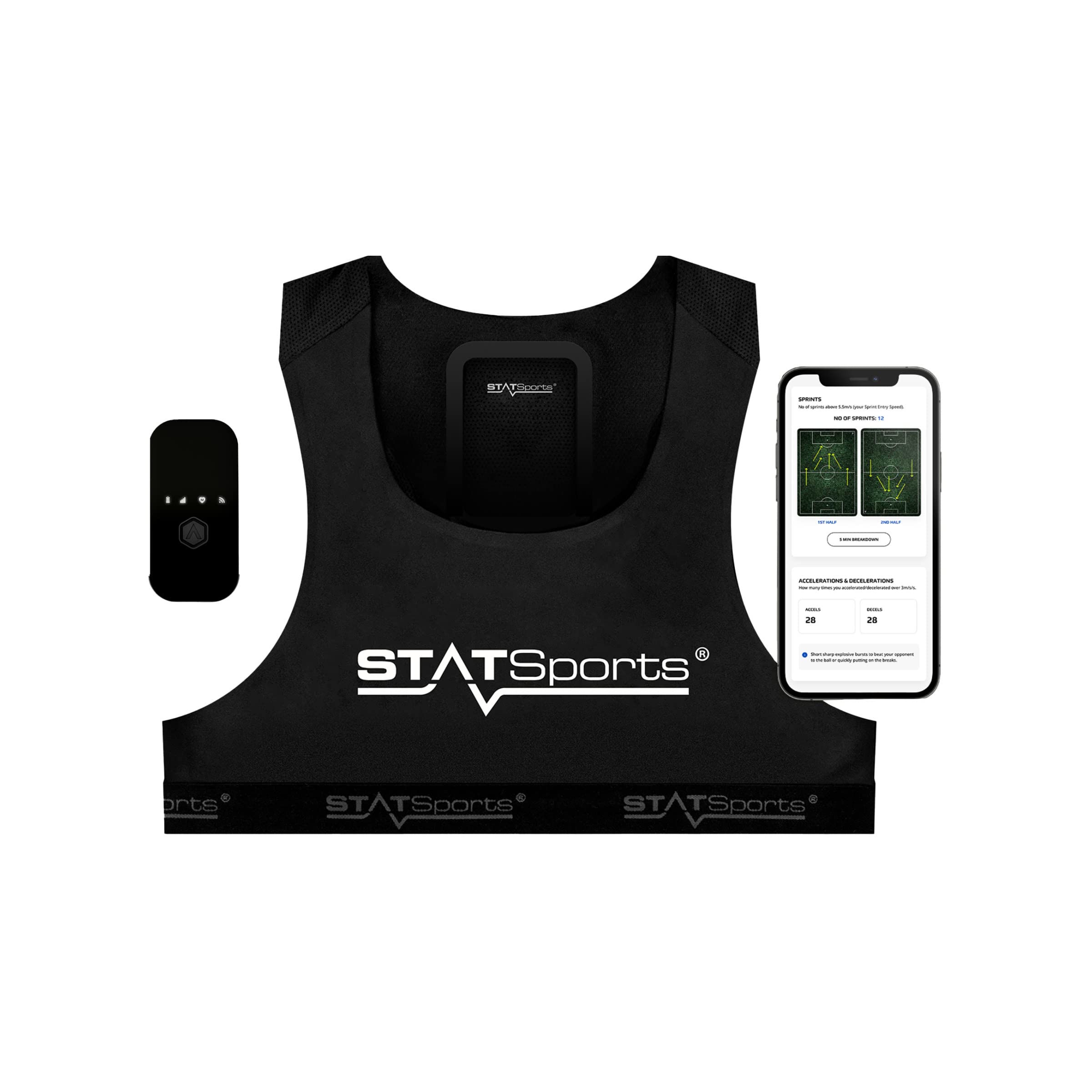 Stat Sports STATSports APEX Athlete Series GPS Soccer Activity Tracker Soccer Performance Vest Wearable Technology Adult Grand