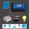 thumbnail image 4 of Yeacher Contrôleur Solaire 100A, Panneau Solaire Amélioré avec Port USB, Régulateur Intelligent de Pile de Panneau Solaire, Contrôleur de Lampadaire à Écran LCD Multifonction et Ajustable, 4 of 6