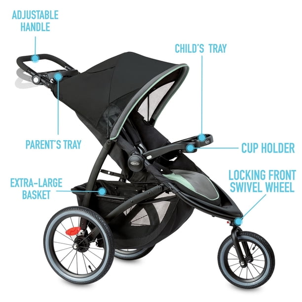 Graco FastAction Jogger LX Stroller - Walmart.ca