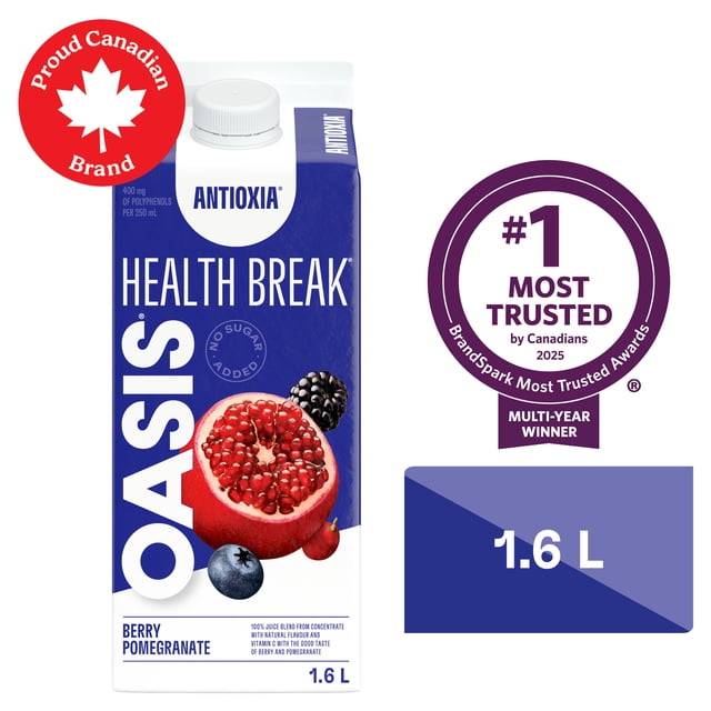 Berry Pomegranate Antioxidant Juice in a 1.6 L Oasis Health Break carton with blue and white packaging featuring pomegranate, blueberry, and blackberry images, no added sugar, high in vitamin C and polyphenols, marked as a proud Canadian brand and BrandSpark's most trusted fruit juice in Canada for 2025.