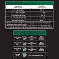 thumbnail image 4 of Pure Balance Pro+ Large Breed Chicken & Rice 14KG, 4 of 9