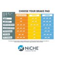 thumbnail image 4 of Niche Ceramic Front Rear Brake Pad Set for Polaris Sportsman 450 ATV 2 Pack 519-KPA2327D, 4 of 5