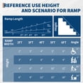 Heavy-Duty Portable Folding Aluminum Wheelchair Ramp - 4ft Length ...