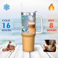 thumbnail image 3 of Gobelet 40 Oz avec Poignée et Paille Isolé Double Paroi en Acier Inoxydable Tasse de Voyage Boîte Cadeau Gobelet Réutilisable Tasse de Café de Voyage pour Bureau Tasse de Bière Isolée Portable pour Boissons Chaudes et Froides, 3 of 5