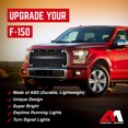 thumbnail image 2 of AMERICAN MODIFIED Calandre Style Raptor avec Feux de Signalisation, 15-17 Ford F150, 2 of 10