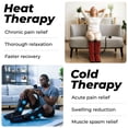 thumbnail image 3 of Reathlete HEALR Masseur de Jambes à Triple Thérapie avec Compression, Chaleur et Froid, 3 of 12