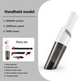 thumbnail image 4 of Handheld Vacuum Cleaner Car Mounted Vacuum Cleaner Wireless and Convenient Handheld Vacuum Cleaner-Purpose for Home and Car High Suction Power Vacuum Cleaner 10000Pa Car Vacuum Cleaner, 4 of 4