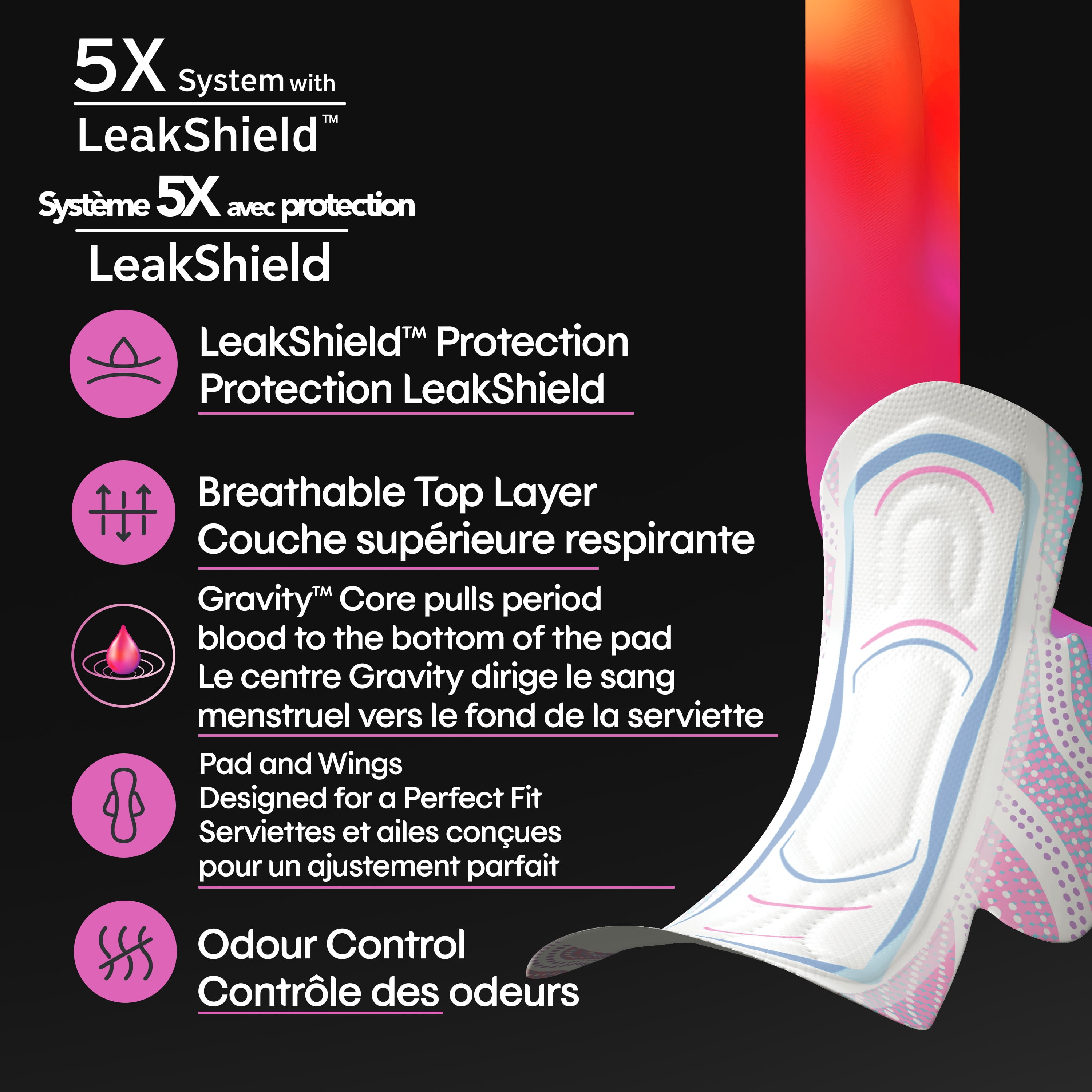 Serviettes ultraminces Kotex avec ailes, absorption élevée, 20 unités