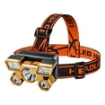thumbnail image 2 of LSLJS Five Headlights Strong Light Super Bright Rechargeable Fishing Light Long Shot Super Bright-mounted LED Miner’s Lamp Flashlight, Sports, Gym, Workout,Camping, Fitness, Workout & More Activities, 2 of 9