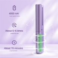 thumbnail image 3 of MesaSe Hair Straightener Professional Portable Mini USB Rechargeable, 3 of 11