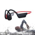 thumbnail image 4 of relayinert Bone Conduction Headphones For Swimming IPX8 Waterproof Bluetoothss 5.3 Chip Conduction Bluetooths black red, 4 of 6