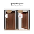 thumbnail image 4 of Tuya Smart Door Sensor Smart Home Door Magnetic Open/Closed Detectors Window Remote Control Door Sensor Via Alexa, 4 of 6