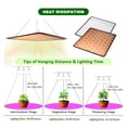 thumbnail image 4 of 2 Pcs Lampe de Croissance LED 2000W à Spectre Complet Phyto Lampe d'Intérieur Phytolampe pour Fleurs Lampe de Croissance pour Plantes LED Rouge Tente de Culture, Installation Facile, 4 of 7