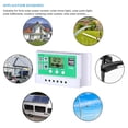 thumbnail image 4 of yeacher 40A Solar Charge Controller with LCD Display, Dual USB 5V Output, PWM Charging for 12V/24V Lead Acid/Lithium Batteries, White and Green Design, 4 of 6