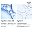 thumbnail image 2 of Eucerin Anti Wrinkle Smoothing Hyaluronic Acid Eye Cream, All Skin Types, 2 of 9