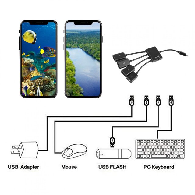 Adaptateur de HUB Usb avec Alimentation, Câble de Charge Micro Usb OTG