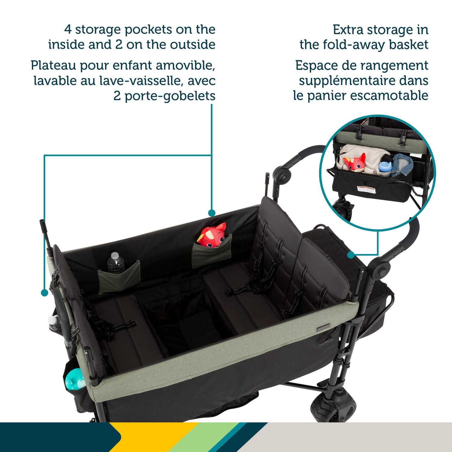 Safety 1st Summit Quad Wagon Stroller