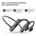 thumbnail image 3 of Meitianfacai Écouteurs à Conduction Osseuse - Écouteurs à Oreille Ouverte 5.0 avec Micro HD, Écouteurs Sport à Basses Profondes, Écouteurs Os Résistants à la Sueur pour la Course, le Vélo, la Randonnée, la Conduite, 3 of 6