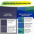 thumbnail image 4 of Plexalife Trampoline Super Spring Cover - Safety Pad, Fits 15 FT Round Trampoline Frame - Blue, 4 of 5