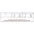 thumbnail image 3 of MesaSe Pet Diaper Suspender Belly Bands for Small Medium Dogs Practical Dog Short Strap, 3 of 18