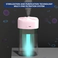 thumbnail image 4 of Dvkptbk Humidifiers for Bedroom Top Cool Mist Essential Oil Diffuser Humidifiers for Family Plants Nursery Humidifier for Large Room Humidifiers Colorful Light Humidifiers for Bedroom, 4 of 9