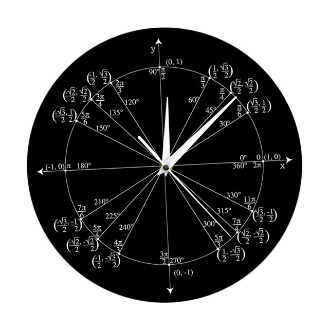 Chemical Element Mathematics Wall Clock- Wall Clock Silent Axle