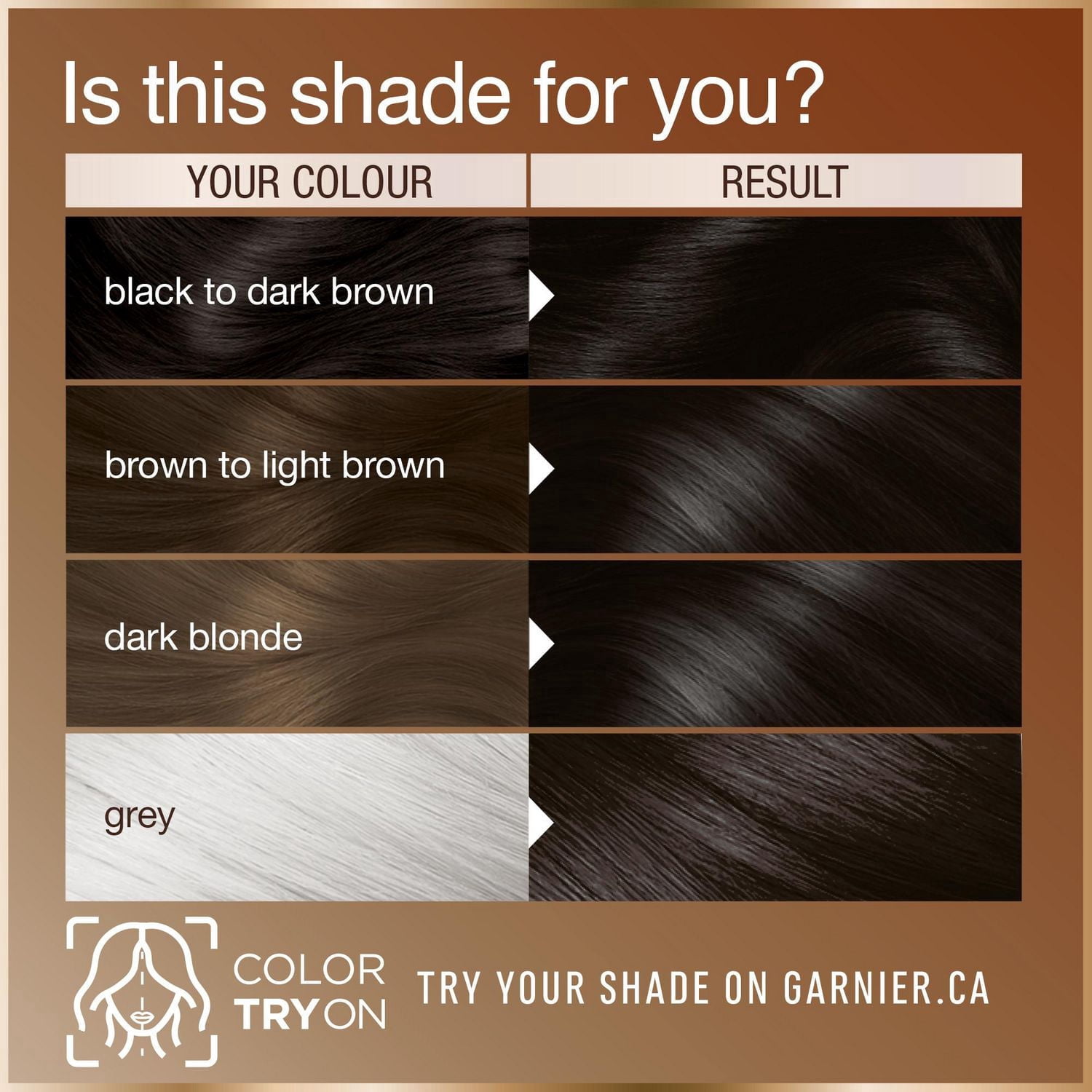 Garnier GOOD, Coloration Permanente, 100% Couverture du Gris, Sans Ammoniaque