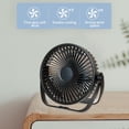 thumbnail image 4 of Boovnll Desktop Fan Quiet Brushless Turbine, Mini Fan, Wall Mounted Usb 3-In-1 Portable Small Fan, 4 of 8