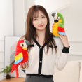 thumbnail image 4 of CNKOO Little Live Pets Voice Imitation Pet Alive Cute Design Soft Touch Little Live Pets Bird Blue, 4 of 4